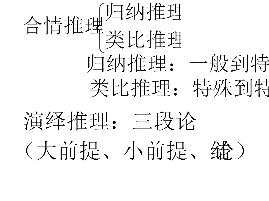 推理和证明复习_第1页