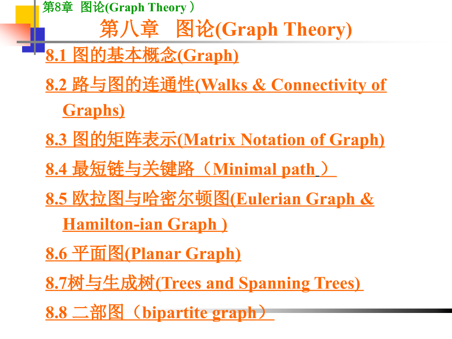 《离散数学图论》ppt课件_第1页