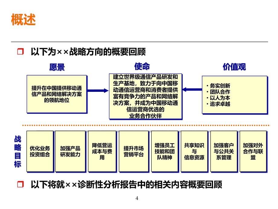 【5A版】公司组织架构设计教材_第5页