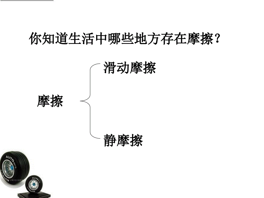 高二物理高二物理必修1第二节研究摩擦力_第3页