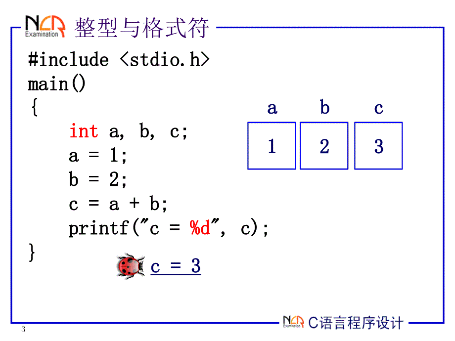 c语言01常用运算符及优先级_第3页
