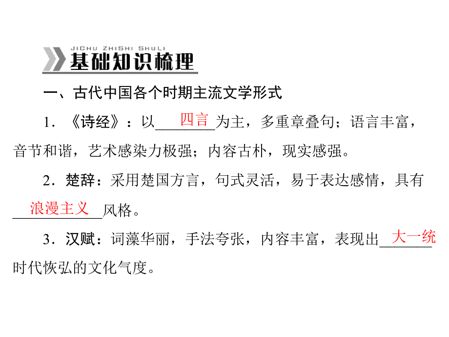 2015高考历史一轮：第34讲古代中国的文学、书画和戏曲艺术(人教版)_第4页