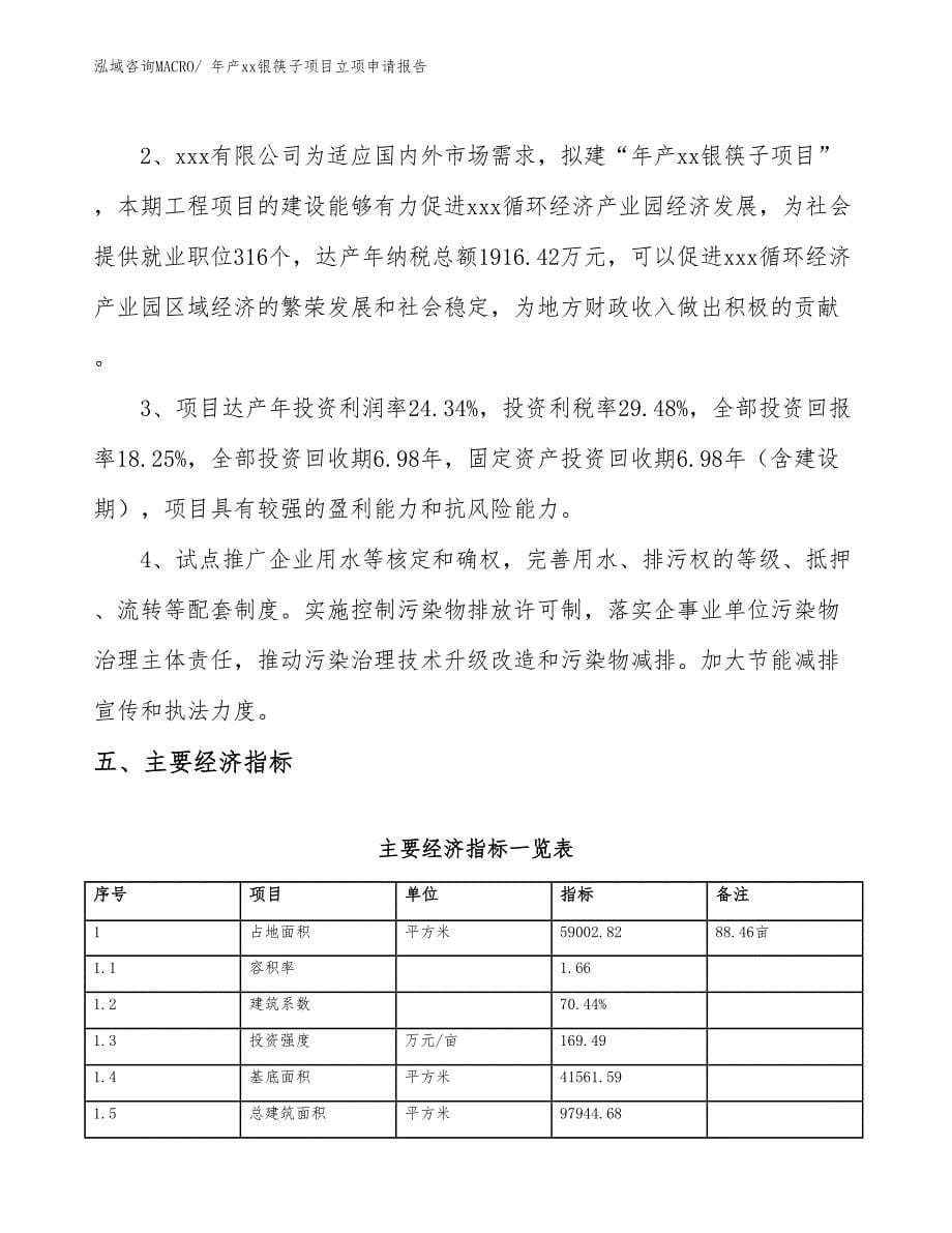 年产xx银筷子项目立项申请报告_第5页