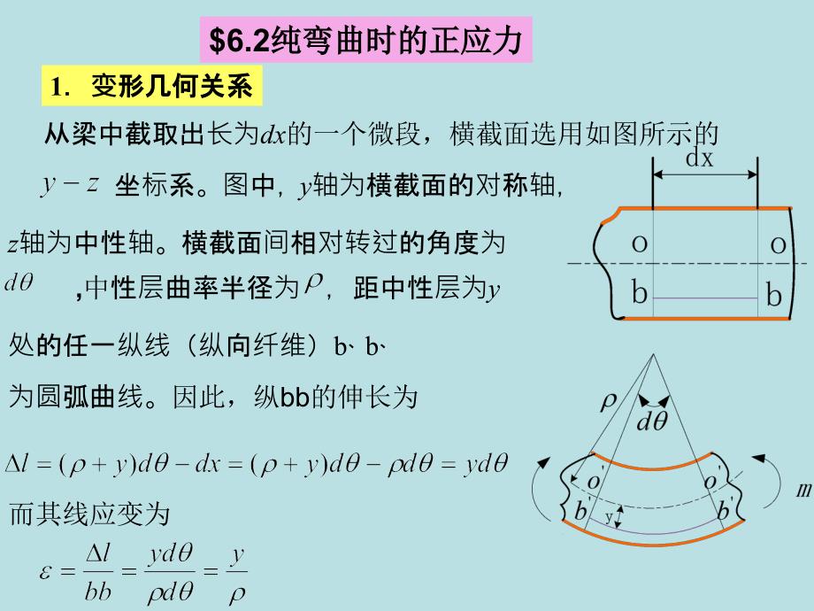 华南理工材料力学课件第六章_第4页