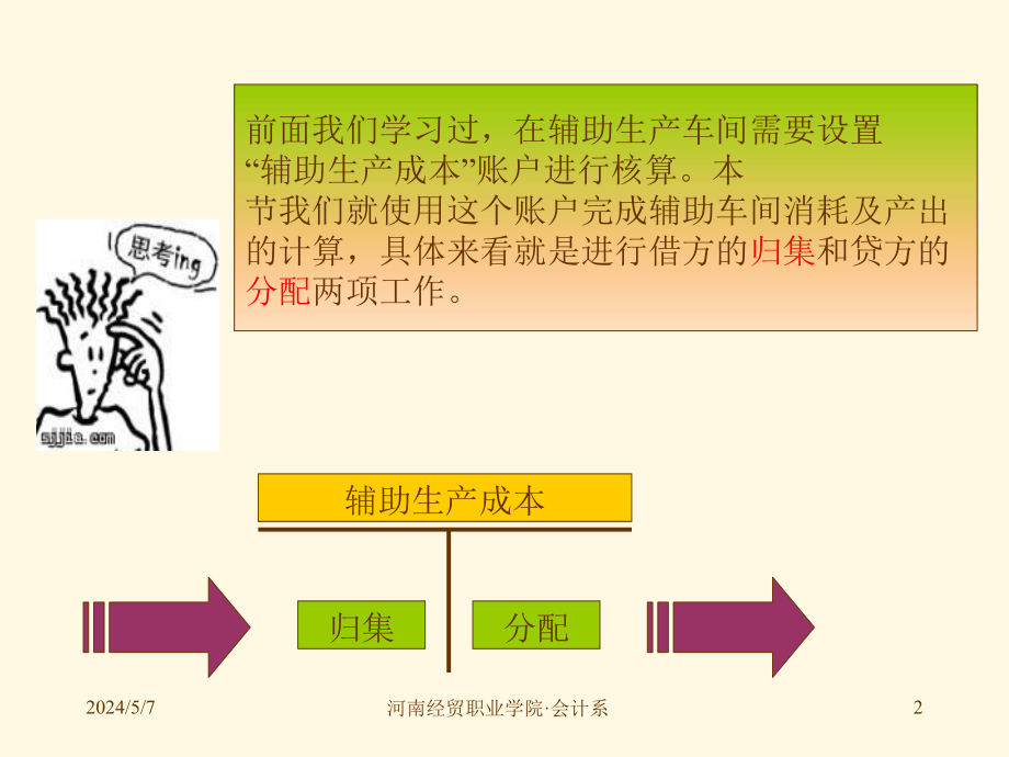 成本会计第三章5-7节_第2页