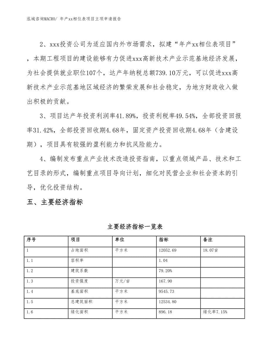 年产xx相位表项目立项申请报告_第5页