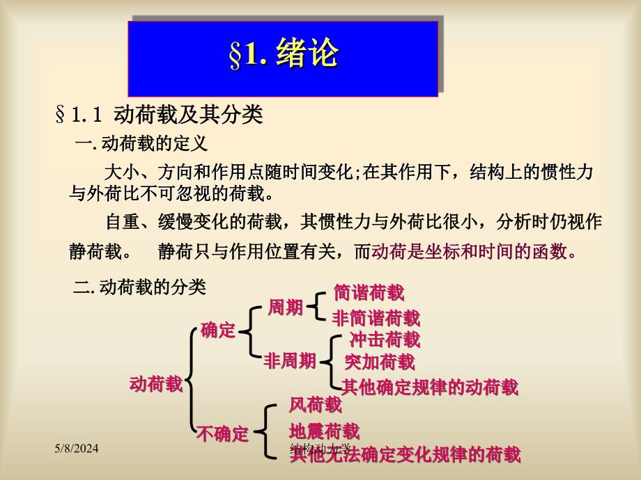 张金生-结构动力学_第2页