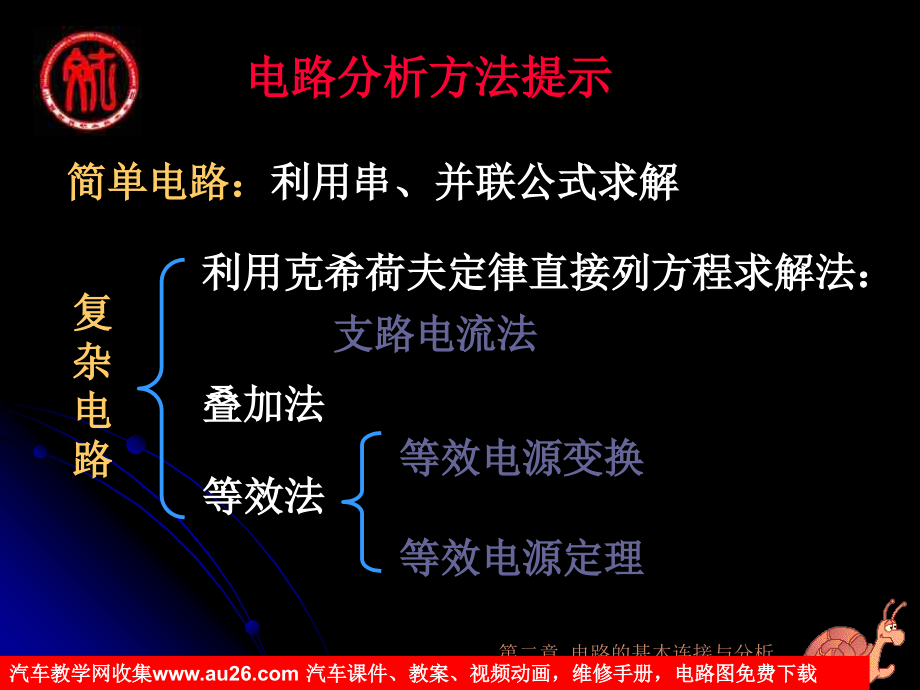 电路的基本连接与分析_第3页