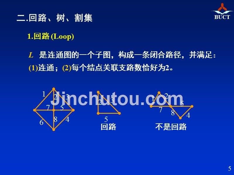 电路邱关源第五版课件24第15章_第5页