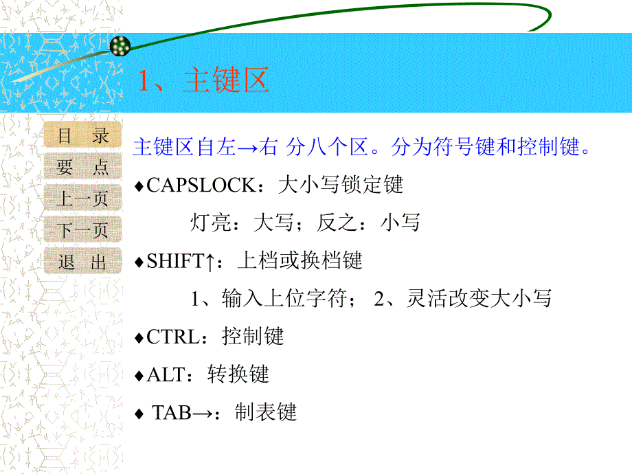 五笔输入法实践活动材料_第4页