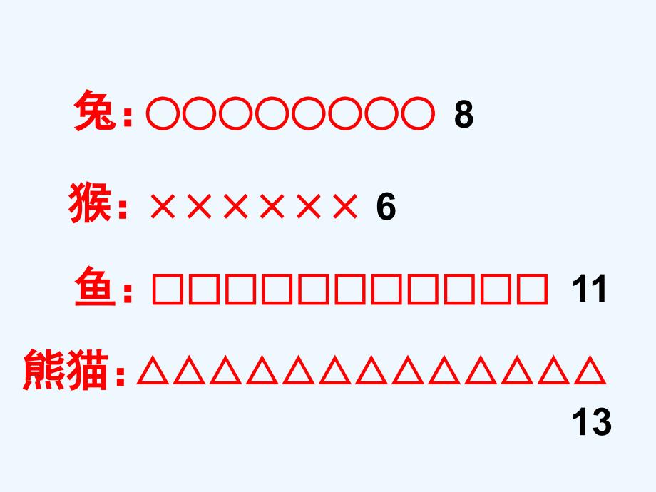 《评选吉祥物》教学课件_第4页