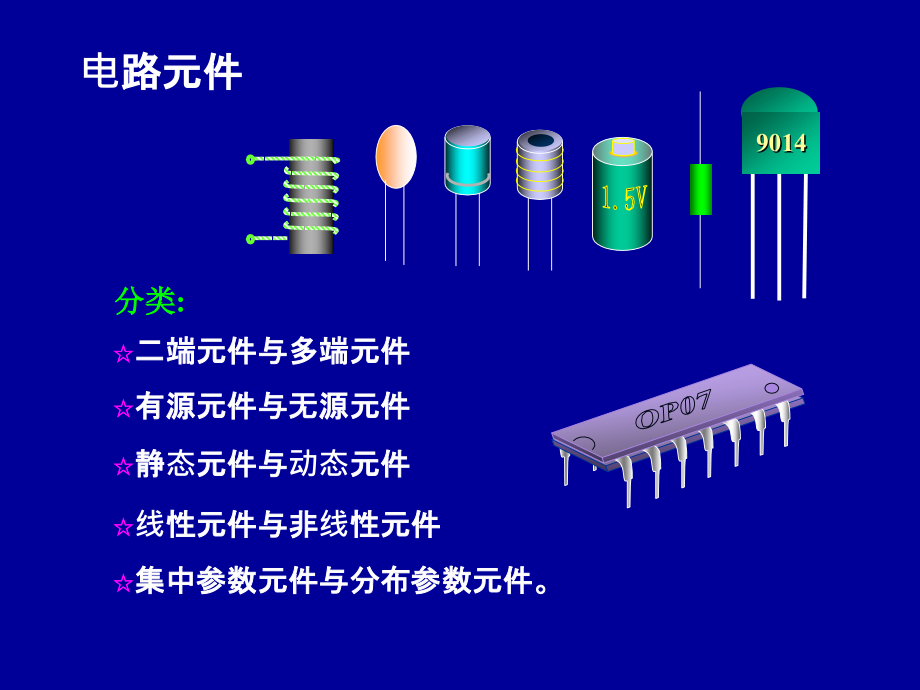 电路的基本概念和分析方法1_第3页