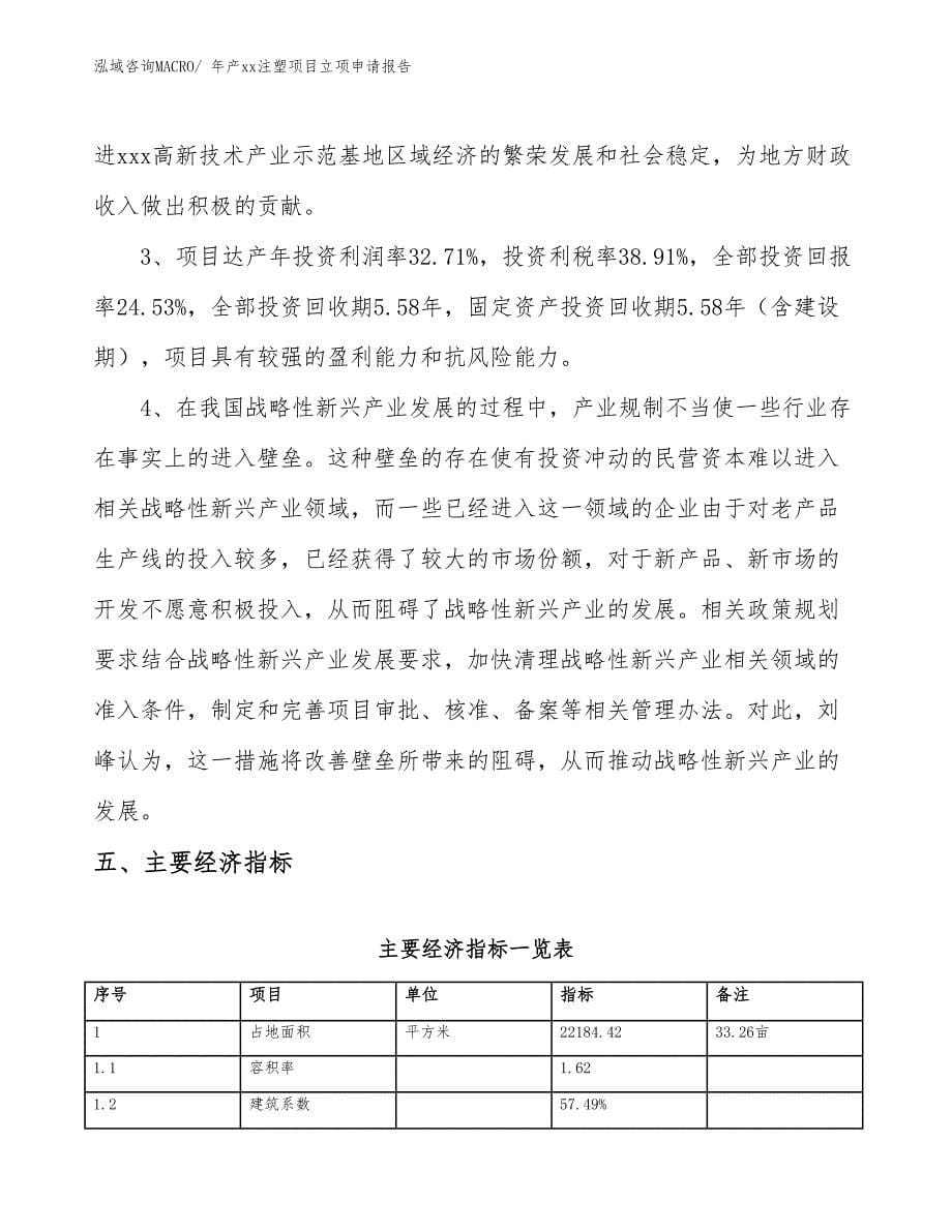 年产xx注塑项目立项申请报告_第5页