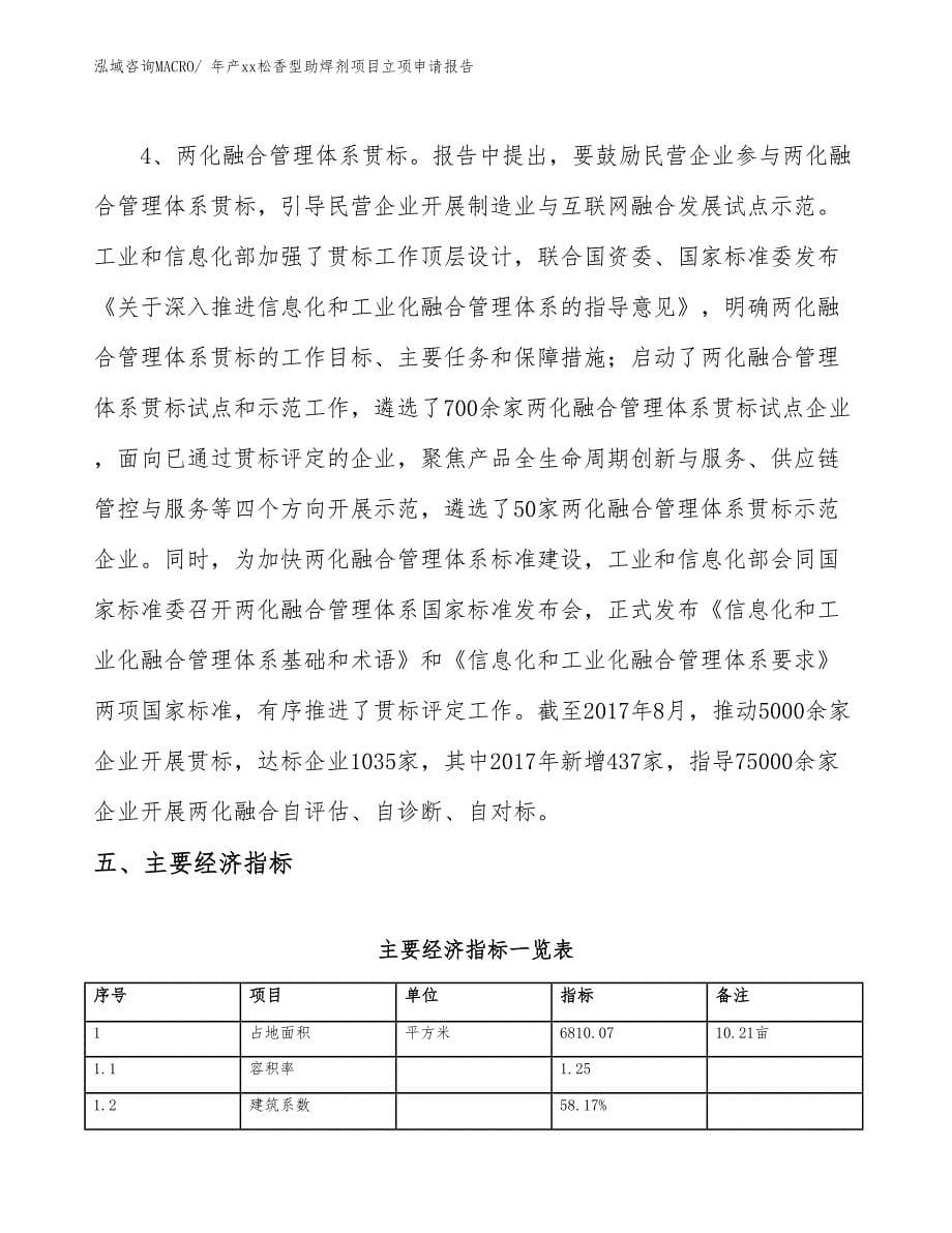 年产xx松香型助焊剂项目立项申请报告_第5页