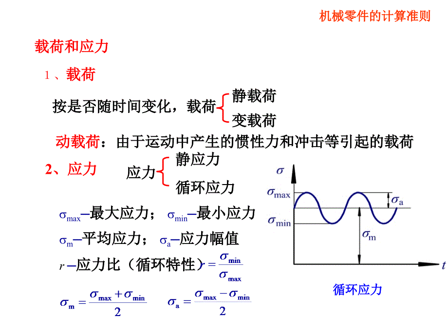 机械零件设计基础1_第4页