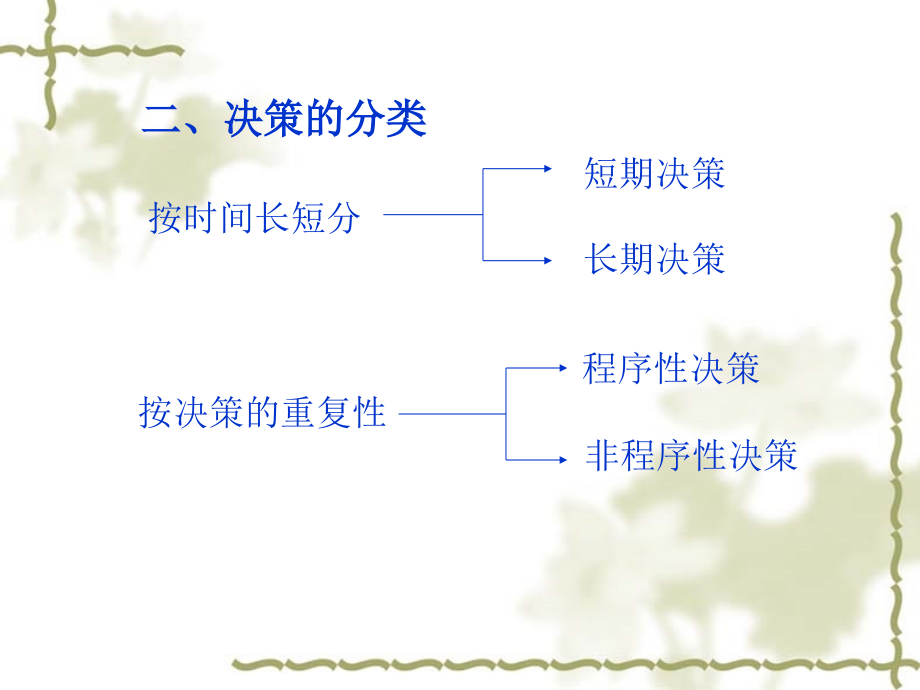 短期经营决策1_第4页