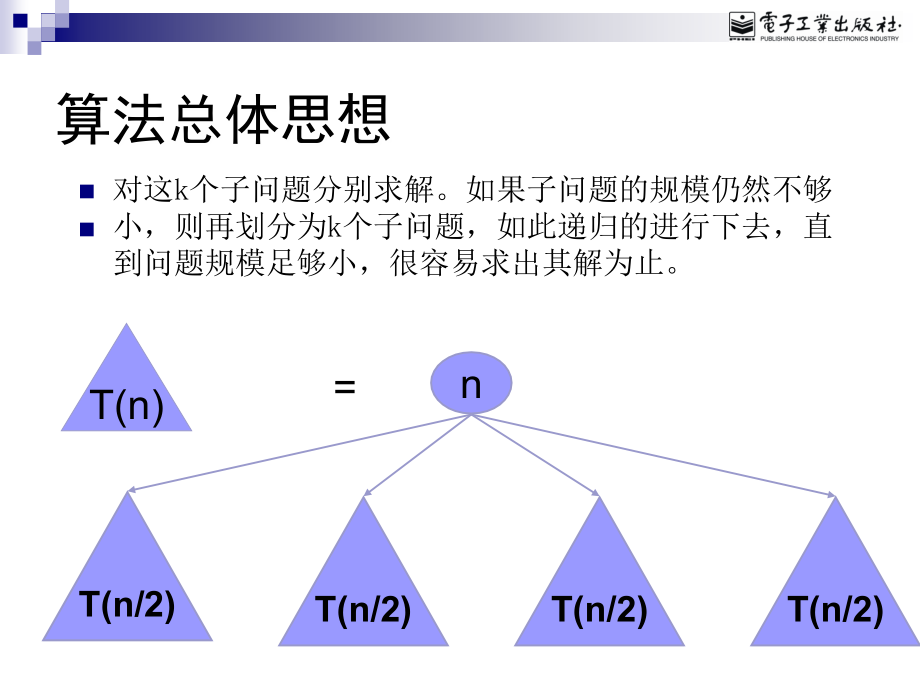 计算机算法设计与分析第2章_第3页