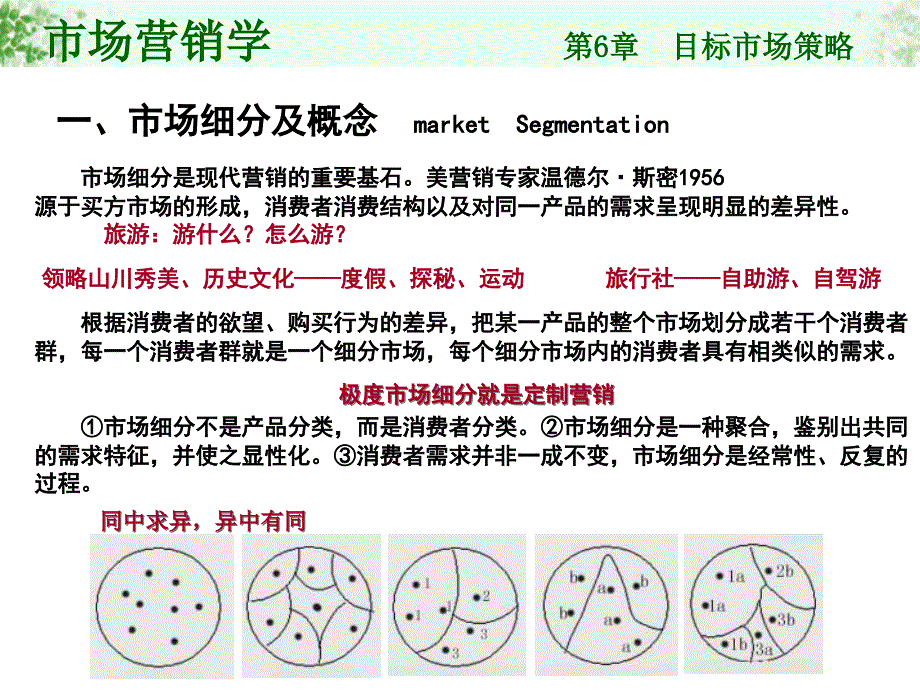 目标市场选择1_第2页