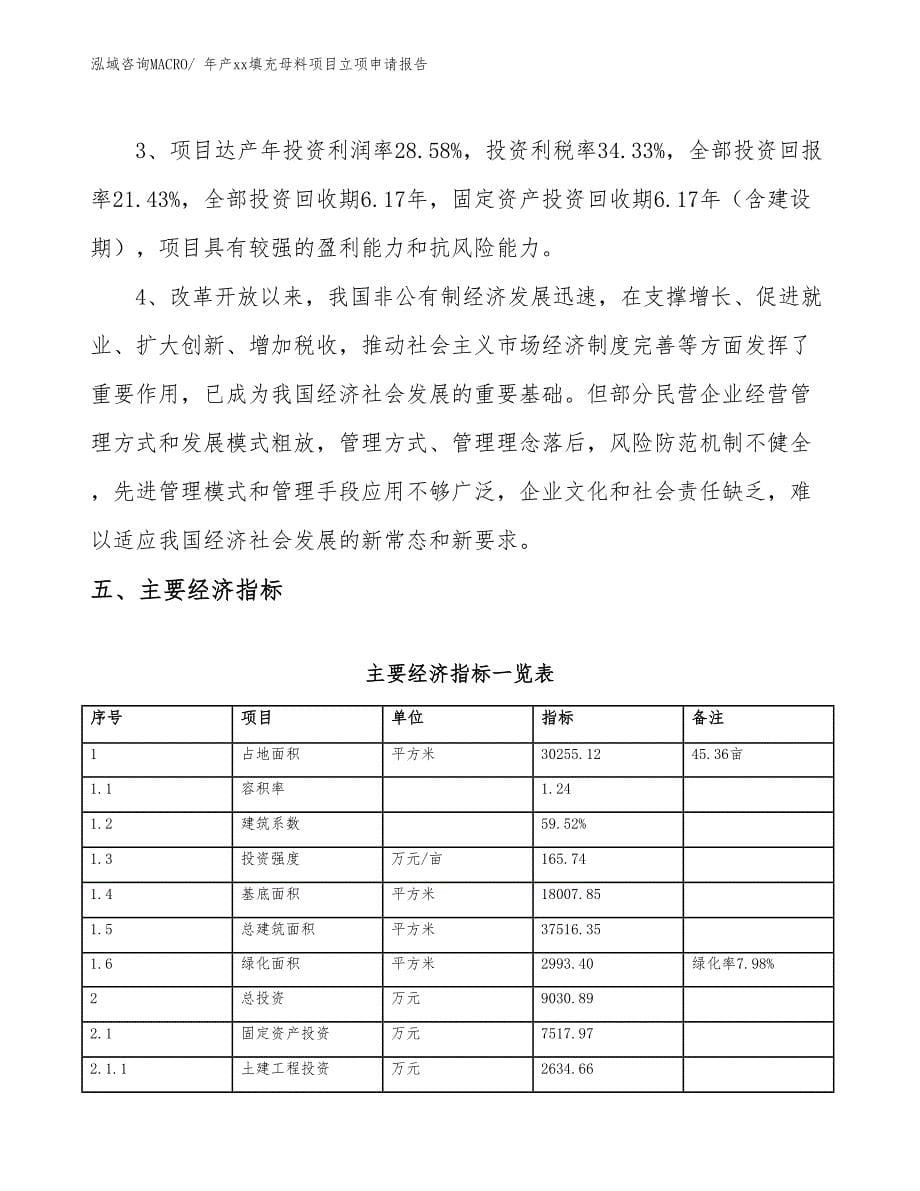 年产xx填充母料项目立项申请报告_第5页