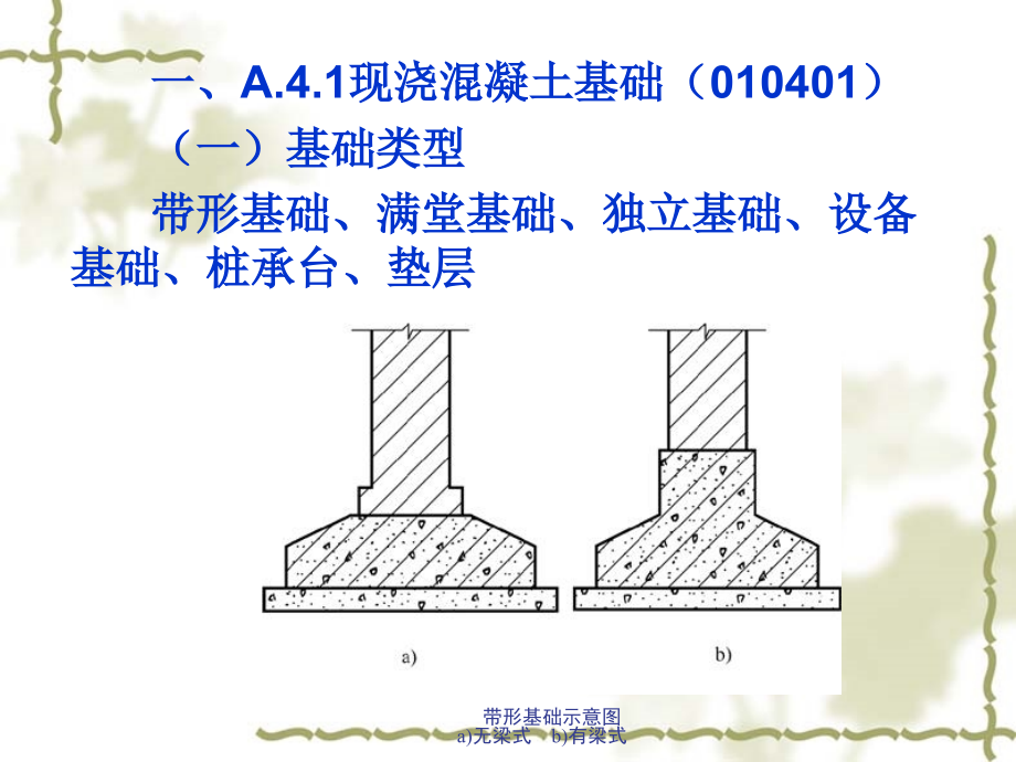 钢筋混凝土与模板工程2模板_第2页