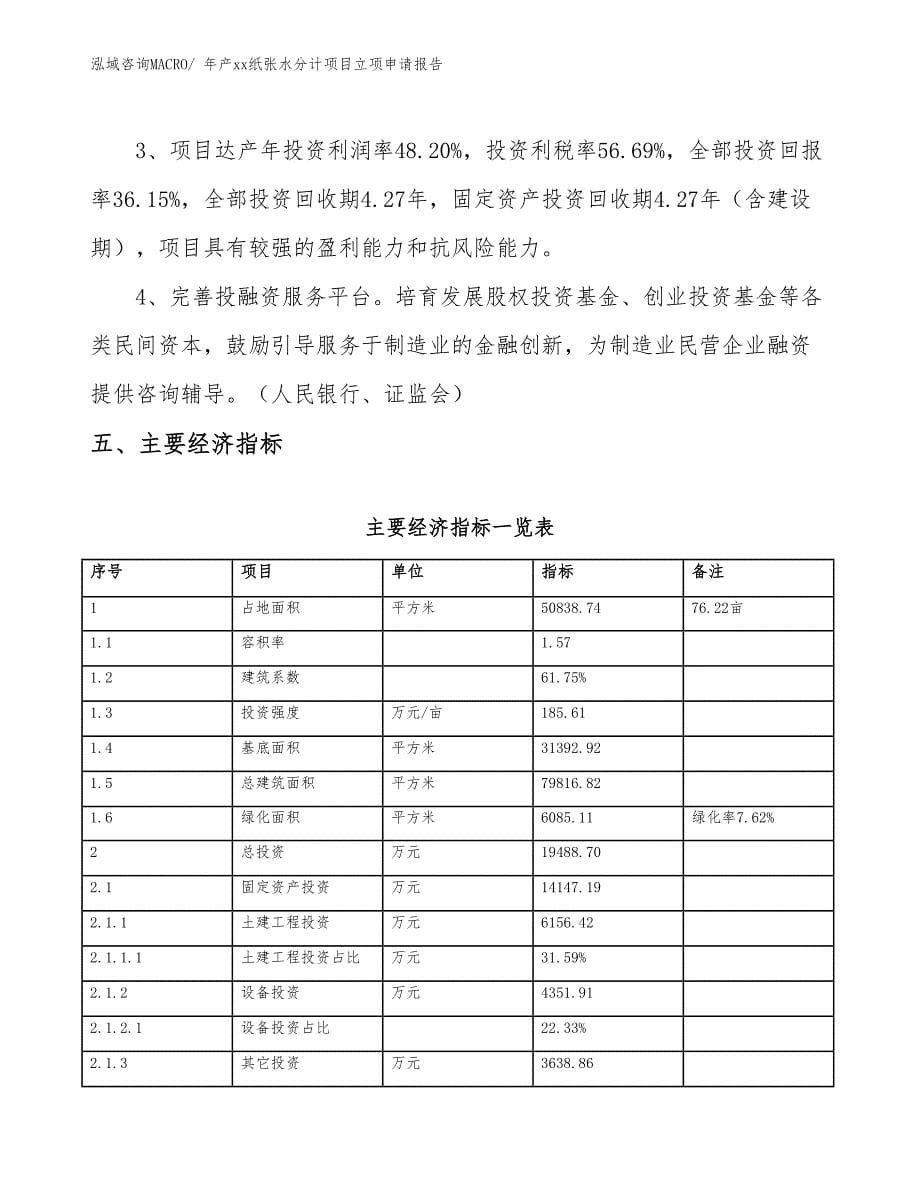 年产xx纸张水分计项目立项申请报告_第5页