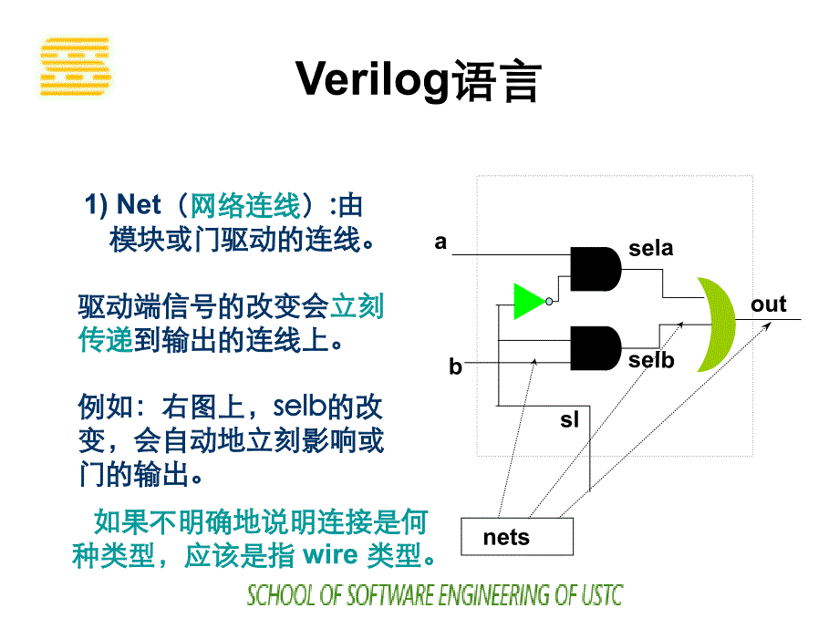 edaverilog语言_第1页