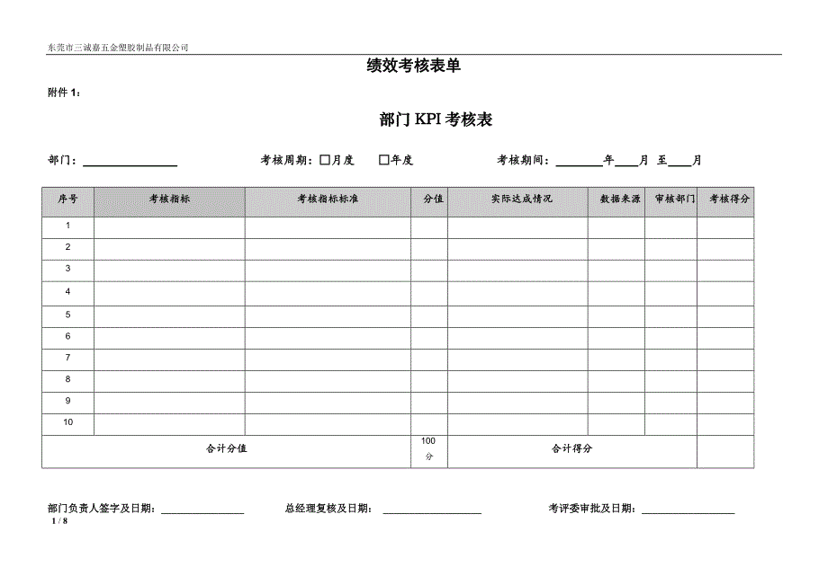 《kpi考核表单》word版_第1页