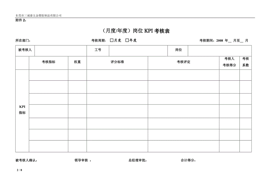 《kpi考核表单》word版_第2页