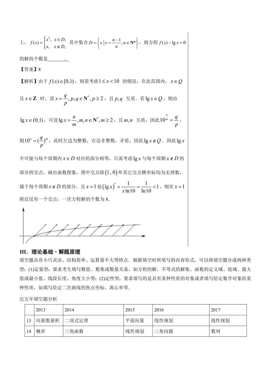 高考第97题 高考数学填空题的解法-高中数学（文）---精校解析 Word版_第5页