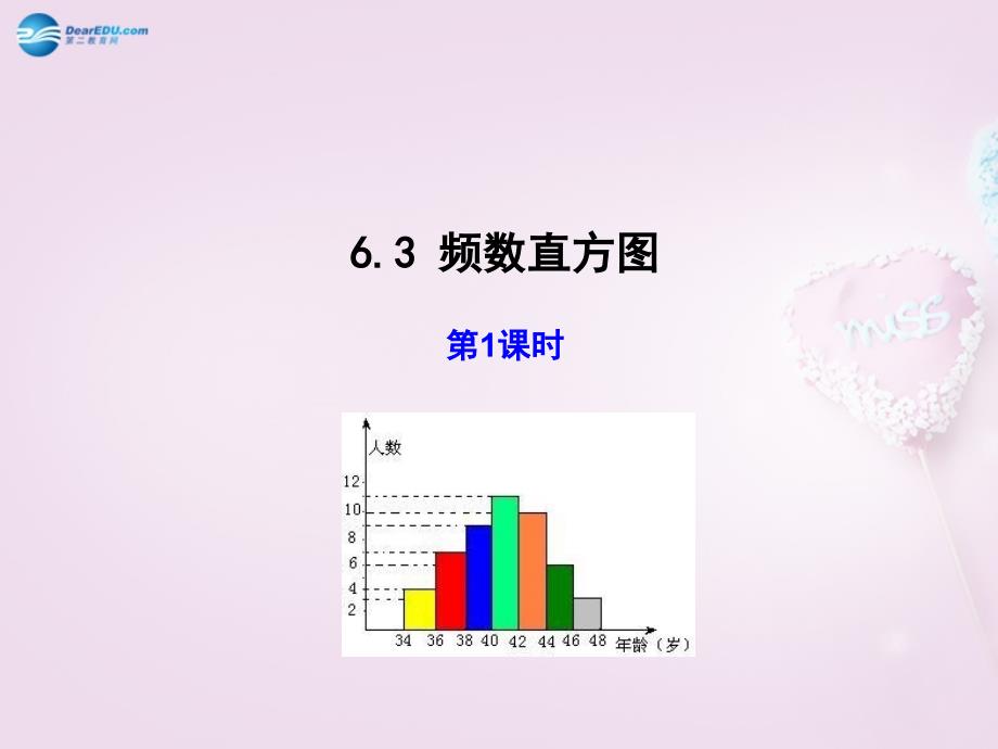 数学下册 6.3 频数直方图（第1课时）课件 （新版）青岛版_第1页