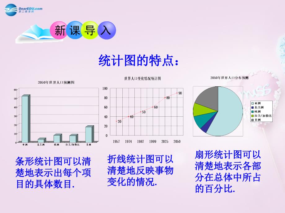 数学下册 6.3 频数直方图（第1课时）课件 （新版）青岛版_第4页