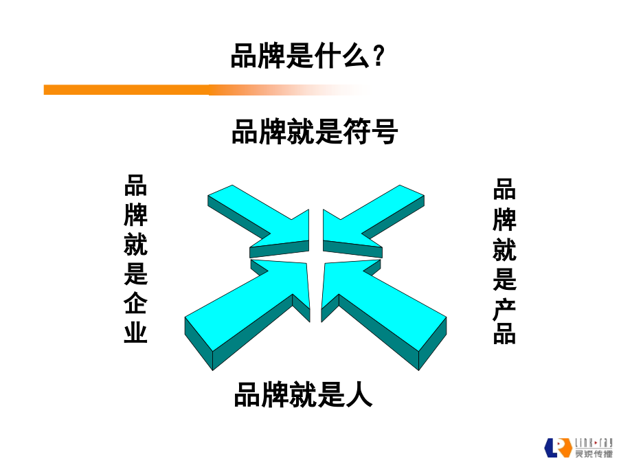 品牌建构的模式及价值[教材_第4页