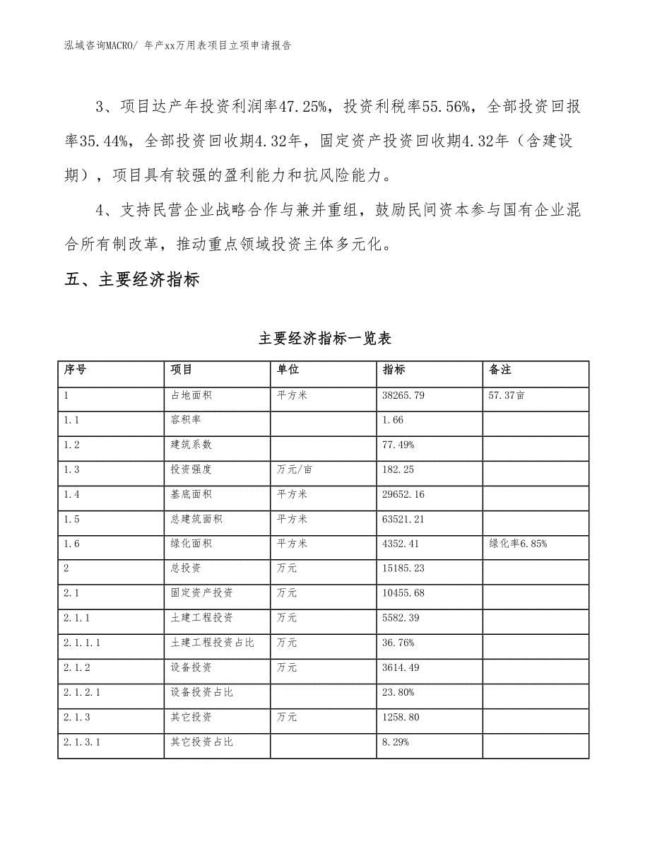 年产xx万用表项目立项申请报告_第5页