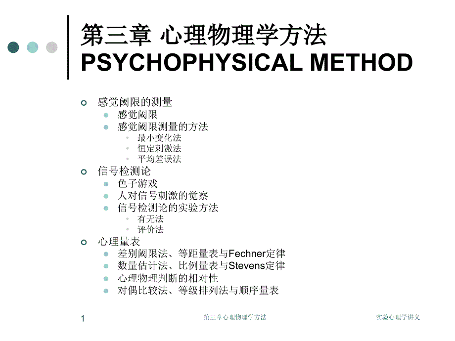 研究生入学考试心理学第三章心理物理学方法_第1页