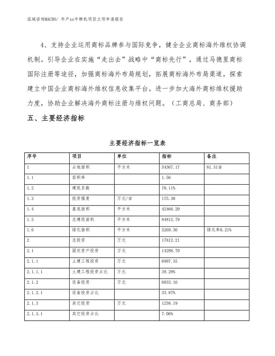 年产xx中耕机项目立项申请报告_第5页