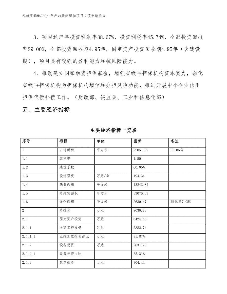 年产xx天然纽扣项目立项申请报告_第5页