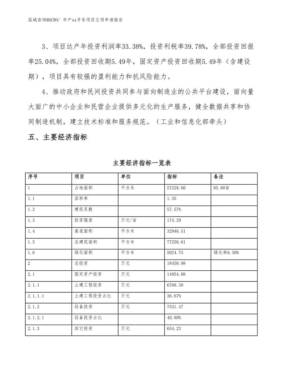 年产xx牙条项目立项申请报告_第5页