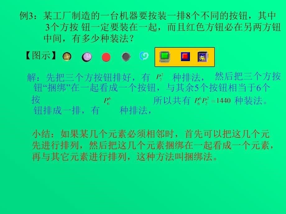 排列组合应用题解法-高二数学_第5页