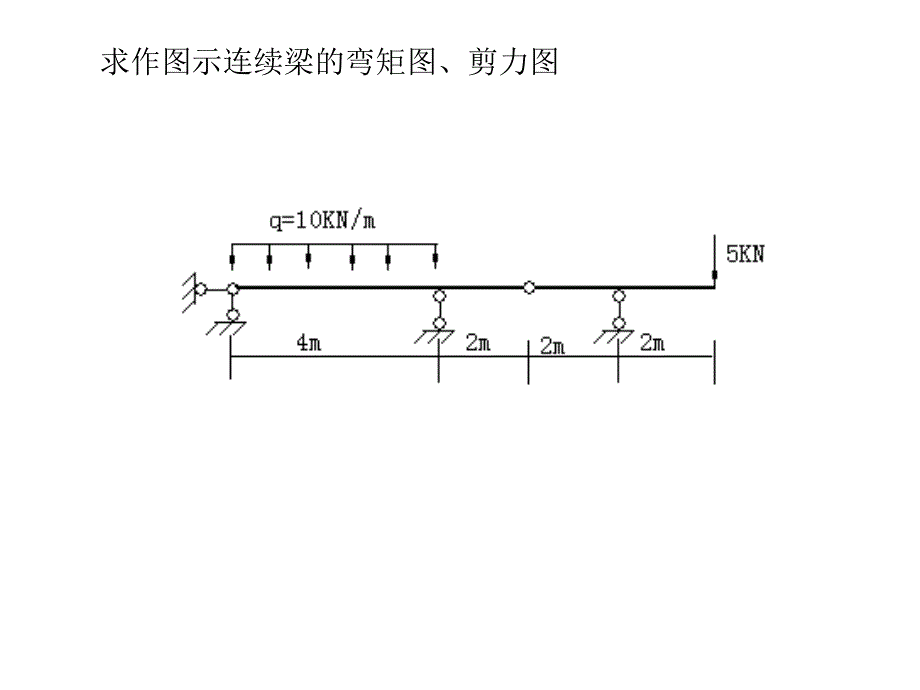 山东建筑大学结构力学研究生专业课考试复习a1习题_第3页