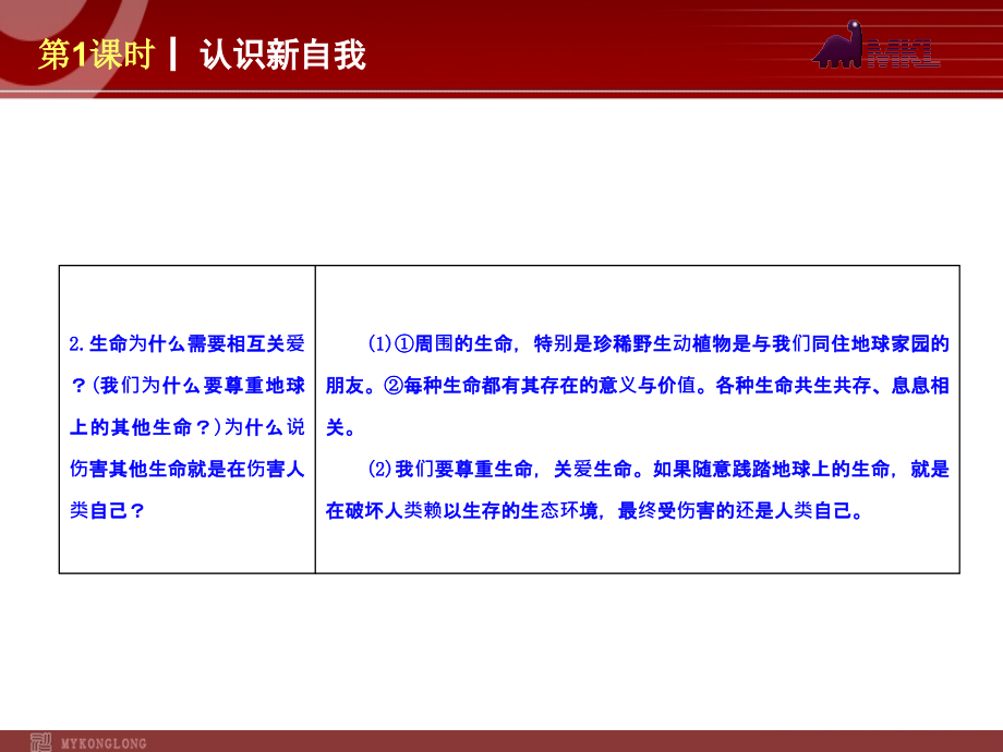 政治复习方案7年级上下册_第4页