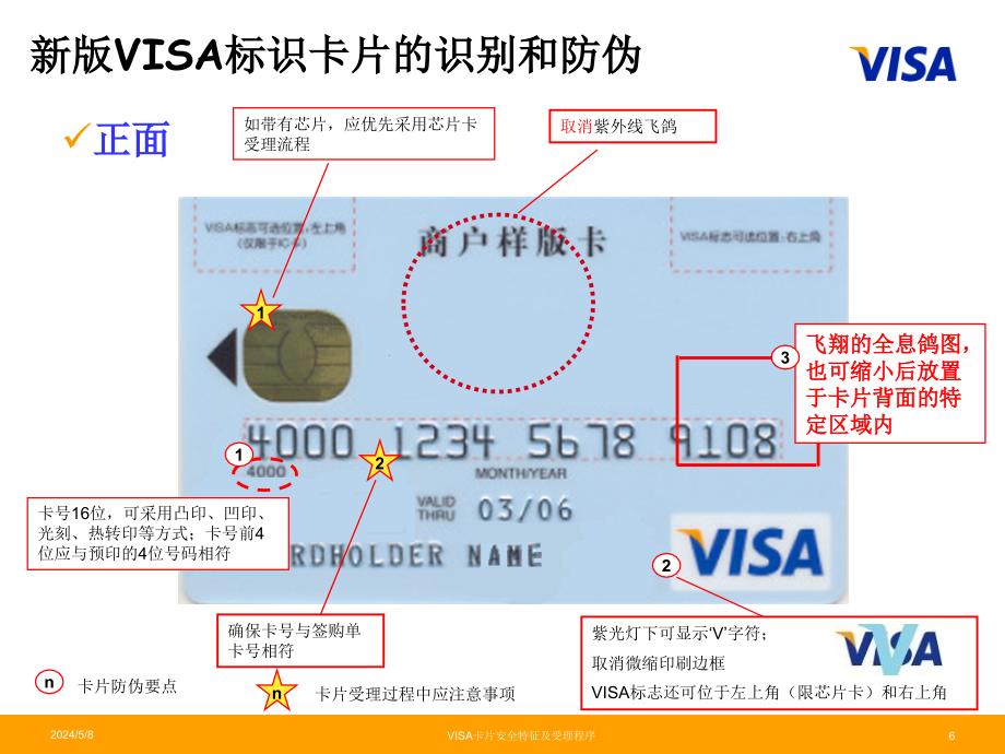 visa卡片识别及受理程序ma_第4页