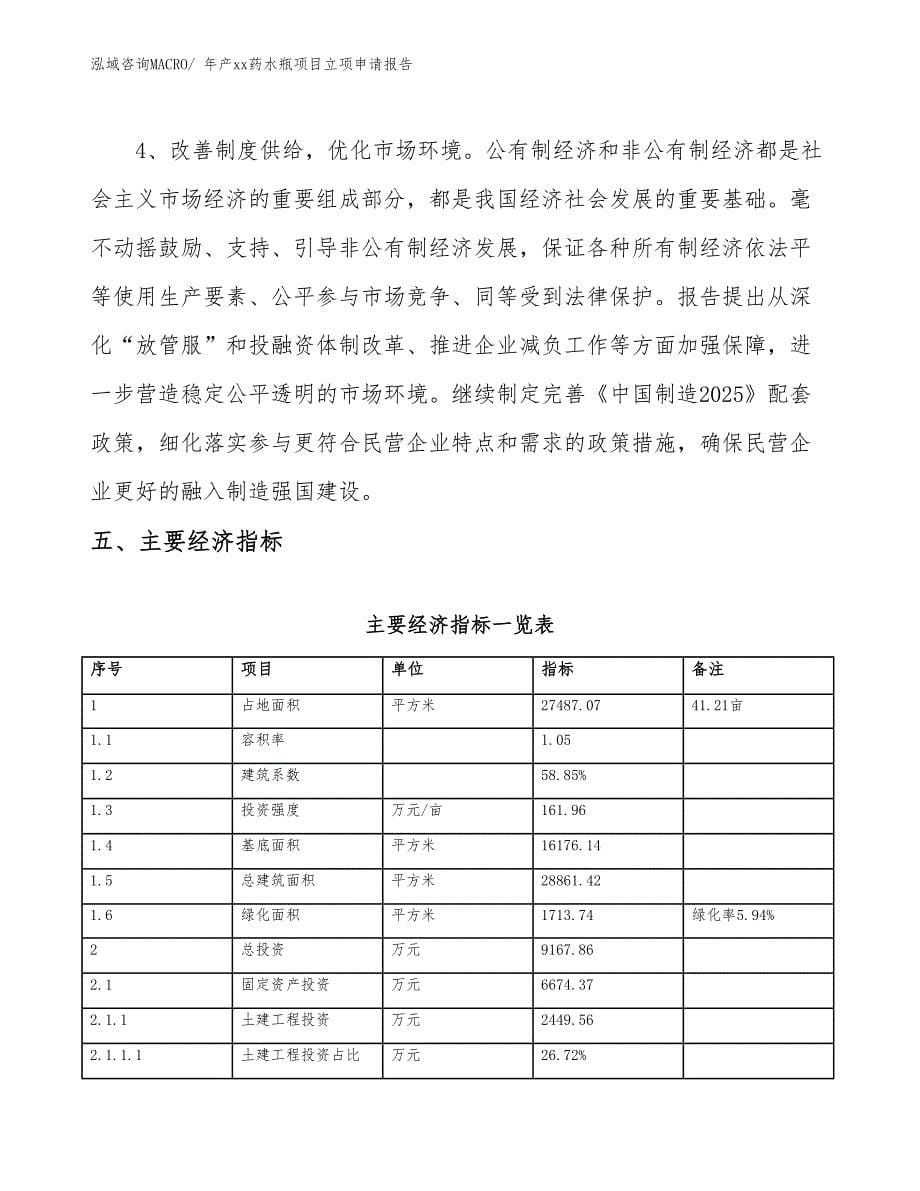 年产xx药水瓶项目立项申请报告_第5页