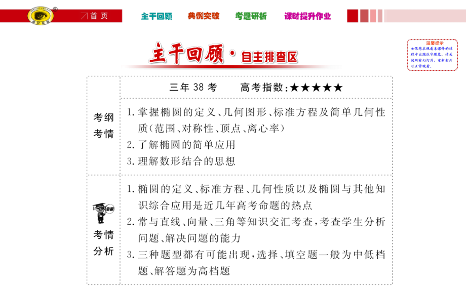 届高三文科数学人教a版一轮复习课件：8.5椭　　圆_第2页