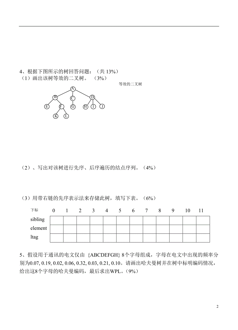 南邮数据结构b期末试卷_第2页