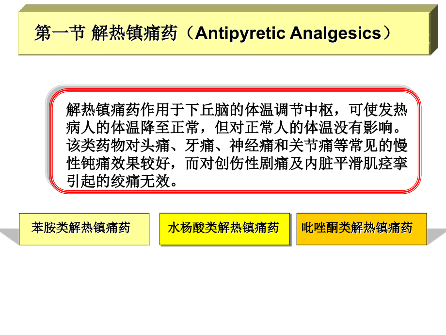 课件）-第六章解热镇痛药和非甾体抗炎药antipyreticanalgesicsa_第3页