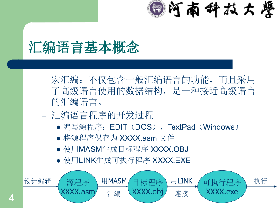 ii-汇编语言程序设计_第4页