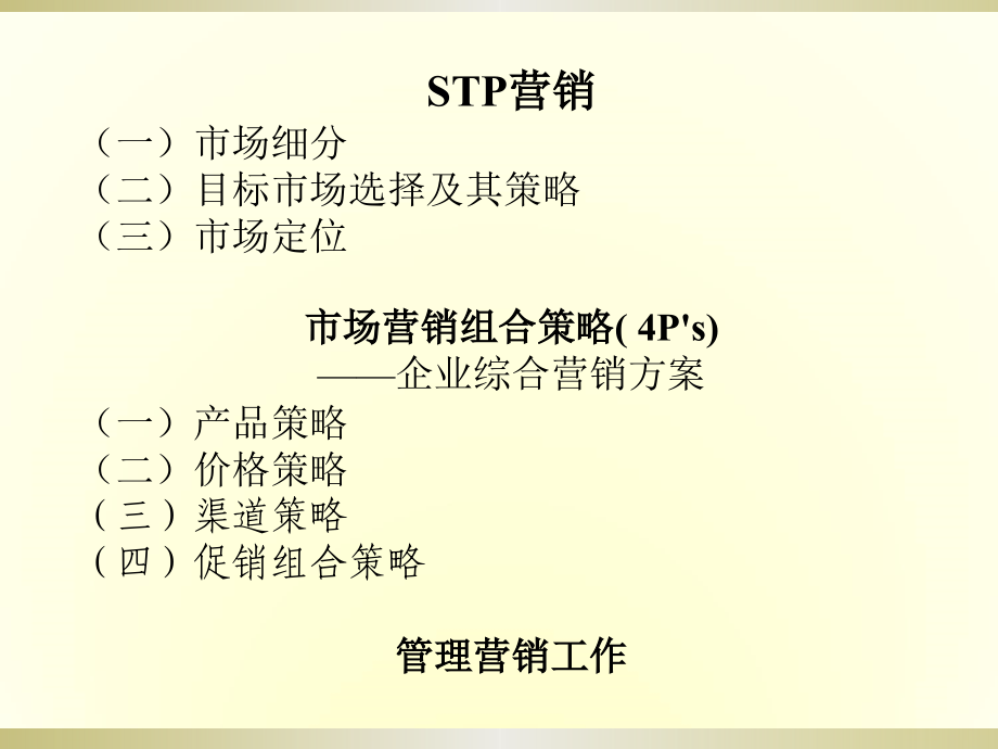 【精品】STP营销与营销技巧PPT课件_第2页