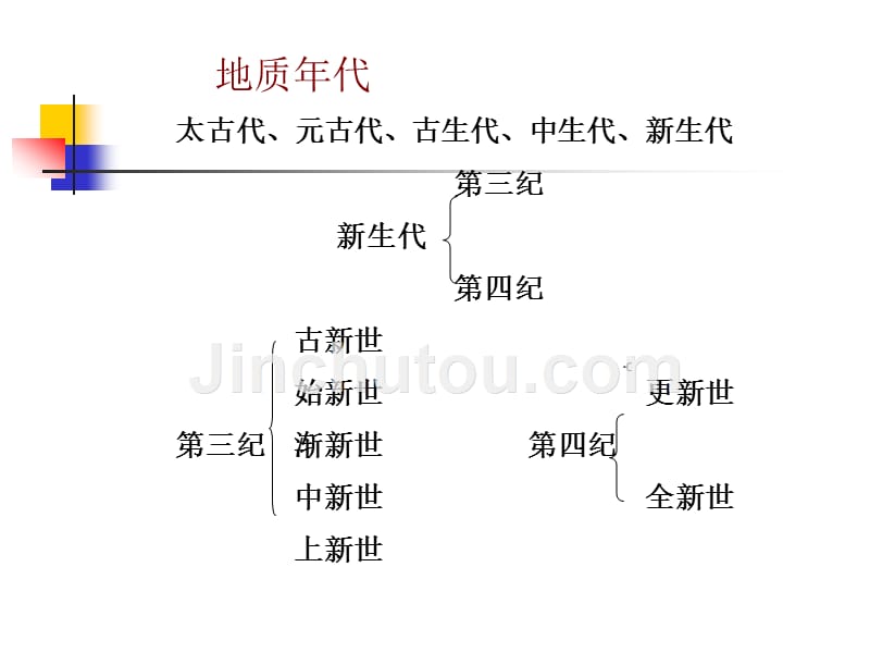 闽台史绪论(j最新)_第3页