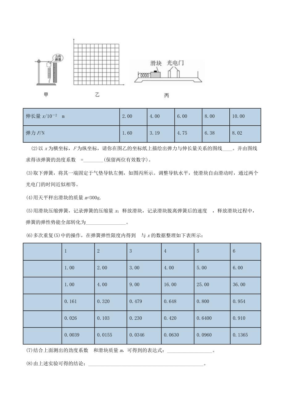 高考专题--探究弹性势能实验-高考物理100考点最新模拟---精校解析 Word版_第2页