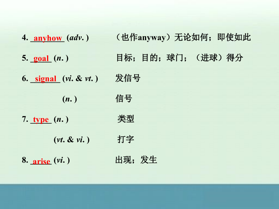 浙江高考英语一轮知识点梳理课件：必修2unit3《computers》（人教版）_第3页